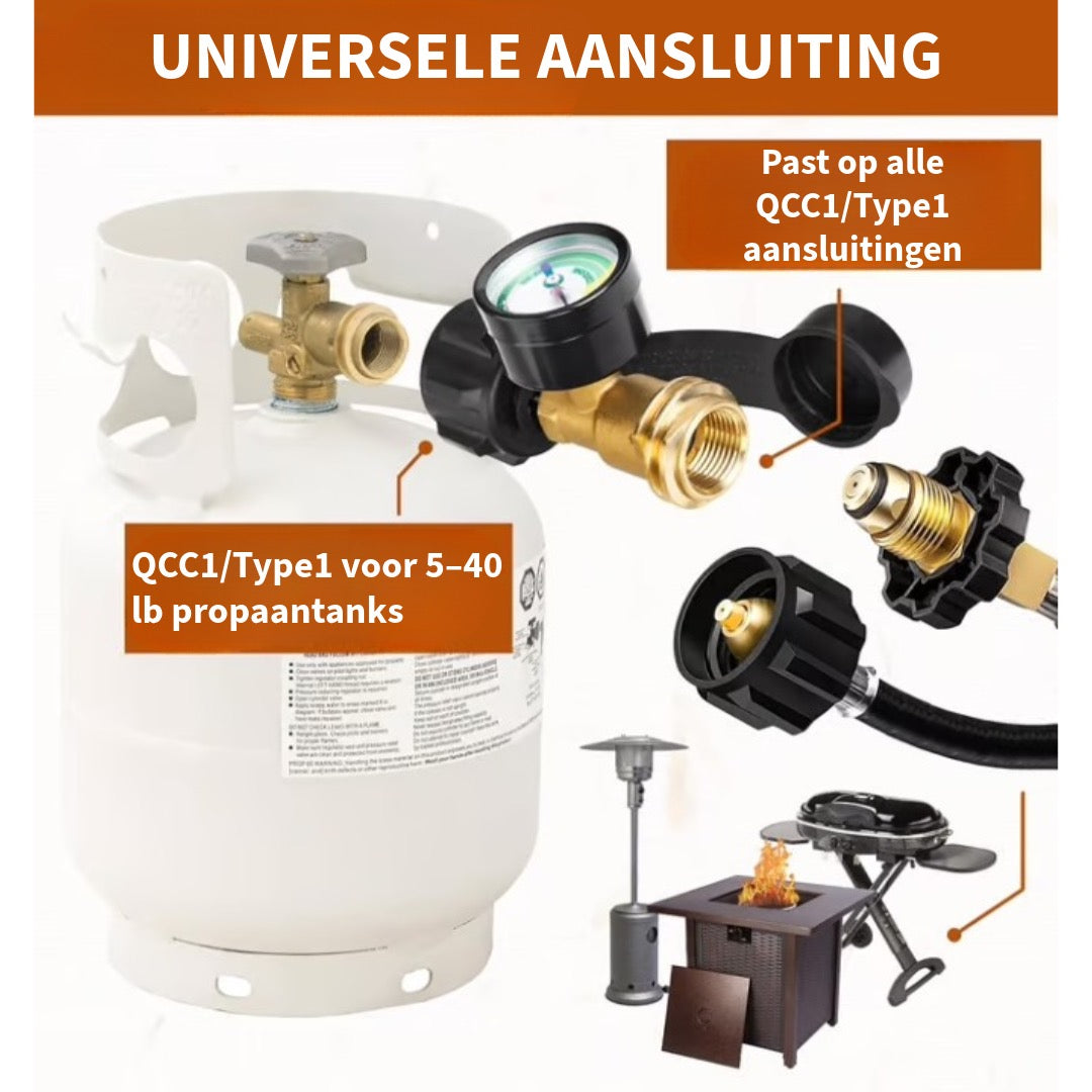 Professionele propaangasdrukmeter