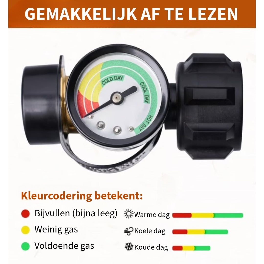 Professionele propaangasdrukmeter