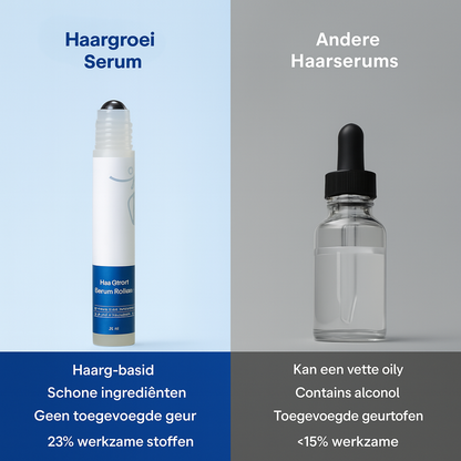 Haar Groei Serum