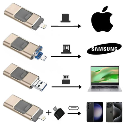 Slimme USB-Stick