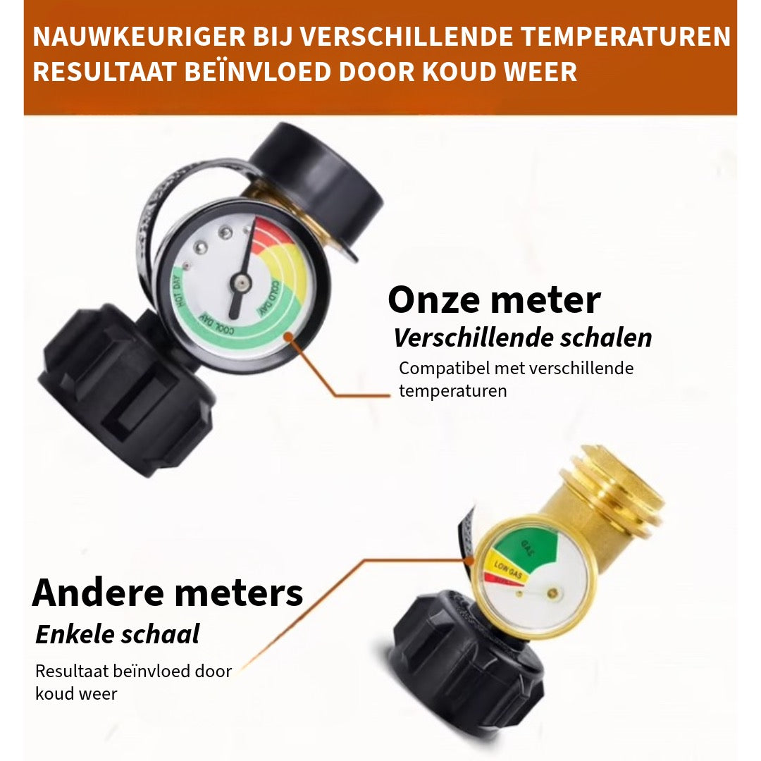 Professionele propaangasdrukmeter