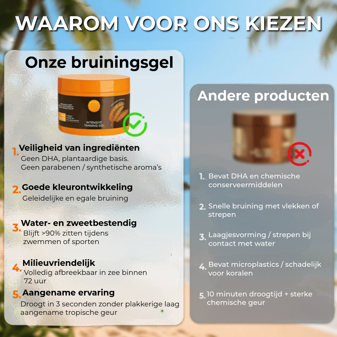 Snelle Intens Bruinende Gel