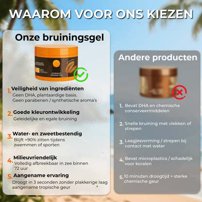 Snelle Intens Bruinende Gel